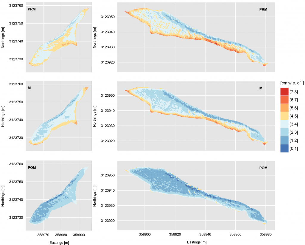 Figure 2: Distribution of daily melt rate (cm w.e.) for cliff 1 (left, NW-aspect) and cliff 2 (right, NE-aspect) for pre-monsoon (PRM), monsoon (M) and post-monsoon (POM) periods.